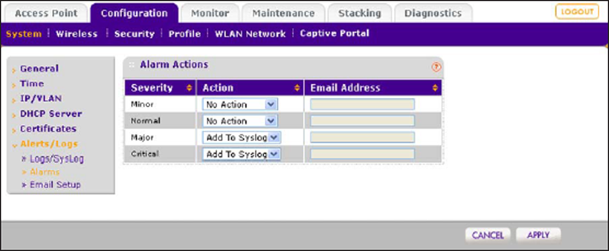 NetGear