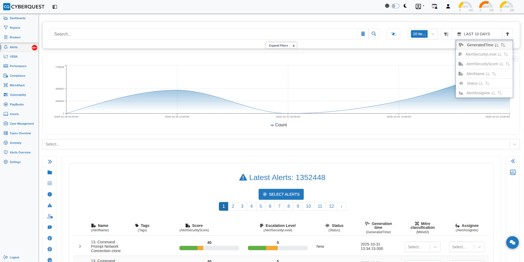 Alerts order options