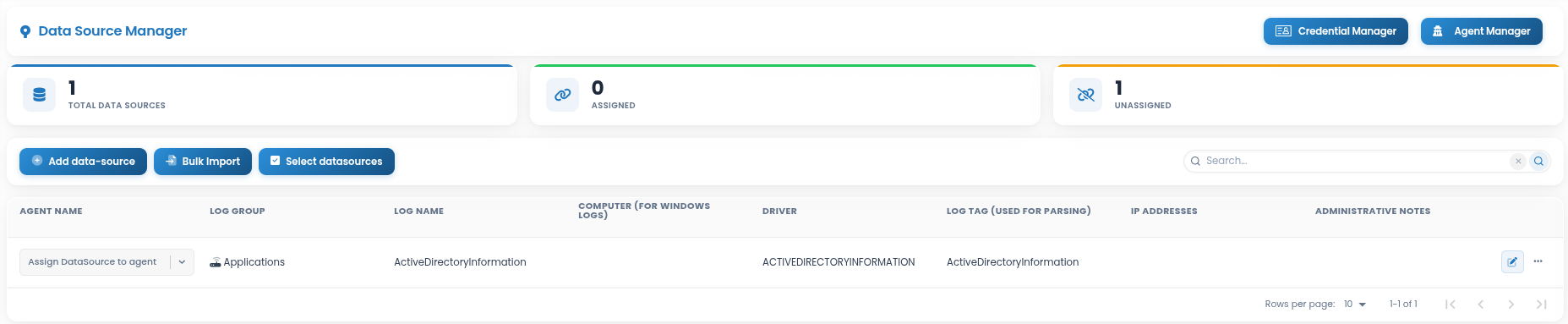 Data sources list