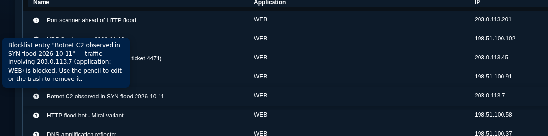 Blocklist row help tip
