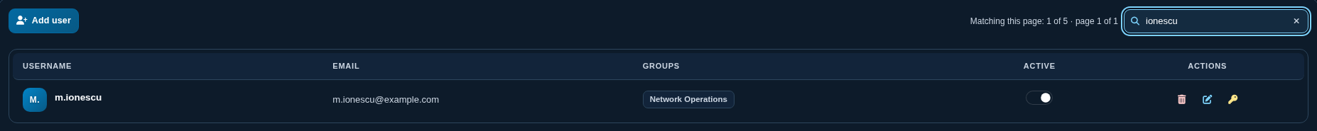 Searching the user list