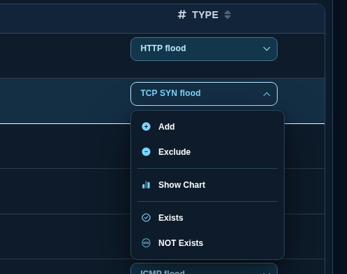 Cell menu opened on a type chip