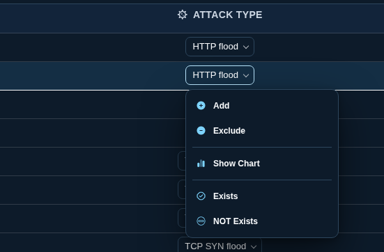 Cell menu on an Attack Type value