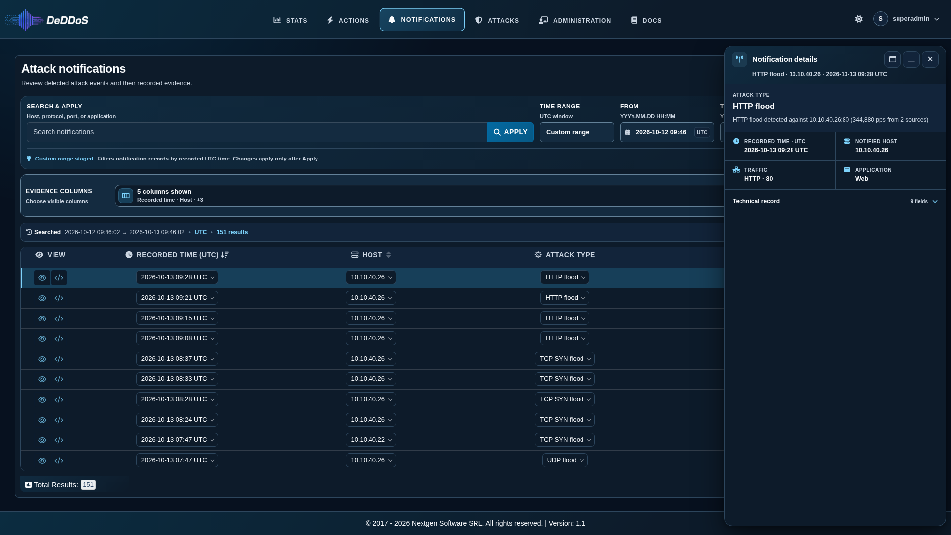 Notification details panel