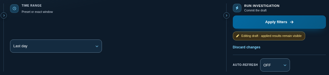 Time range set to the Last day preset, with a pending draft