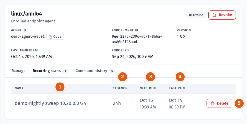 The Recurring scans tab with one schedule