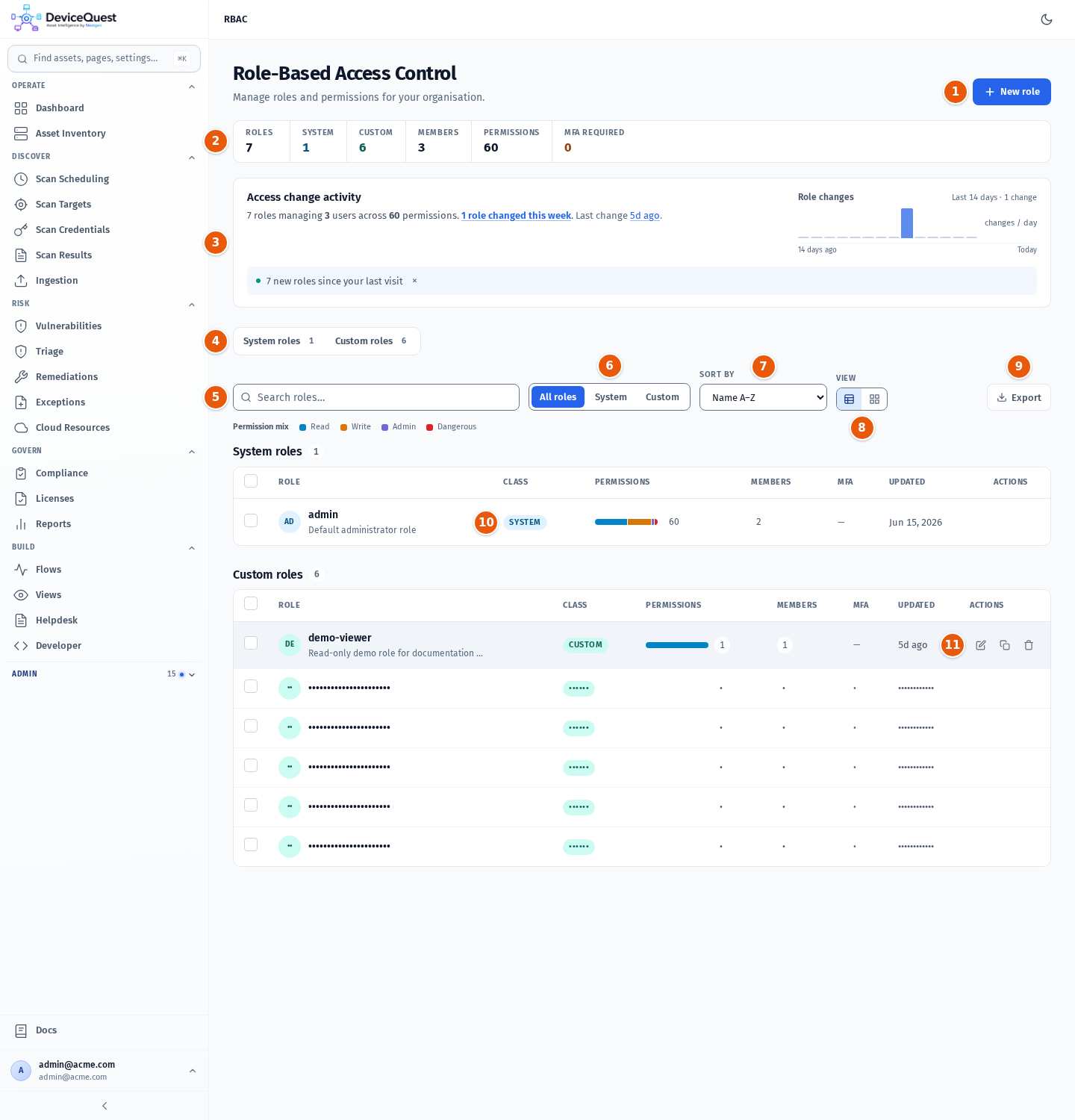 The Role-Based Access Control page with system and custom roles