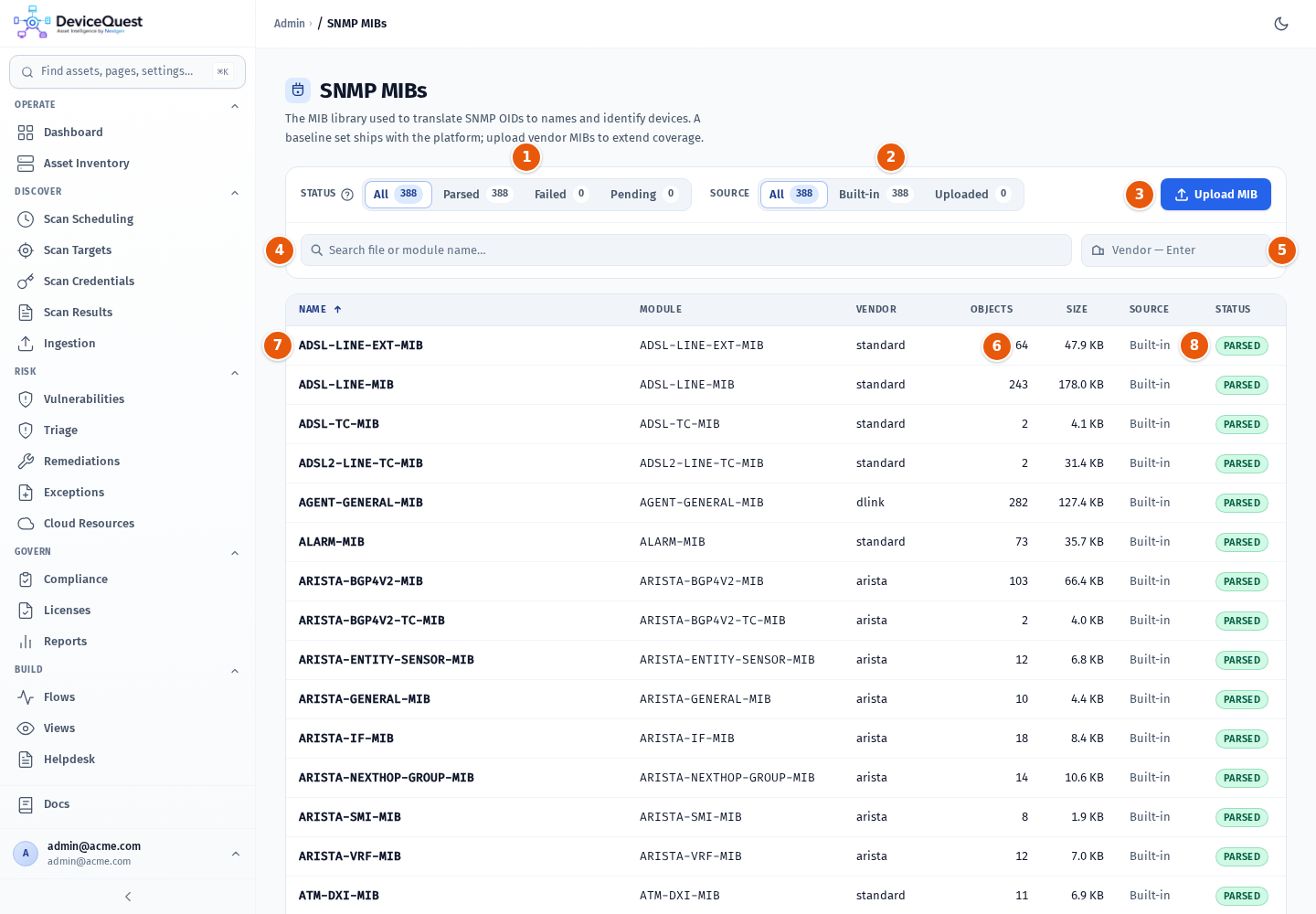 The SNMP MIBs library