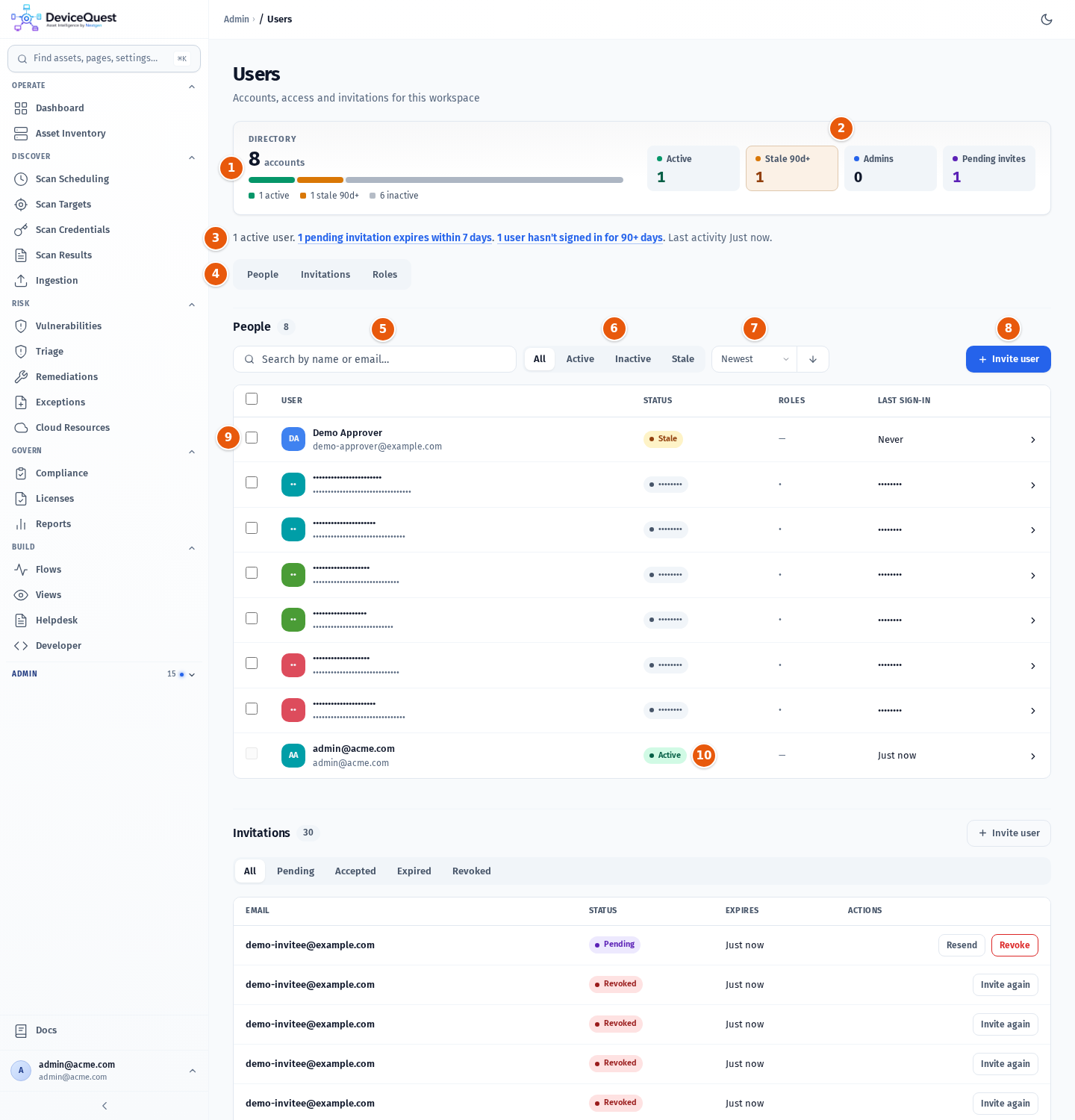 The Users page with the directory summary and the People table