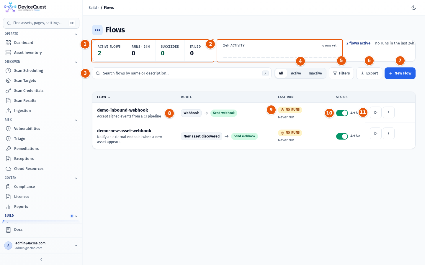 The Flows page with the status readout, toolbar and flow list