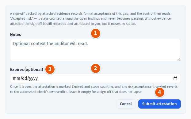 The attestation form