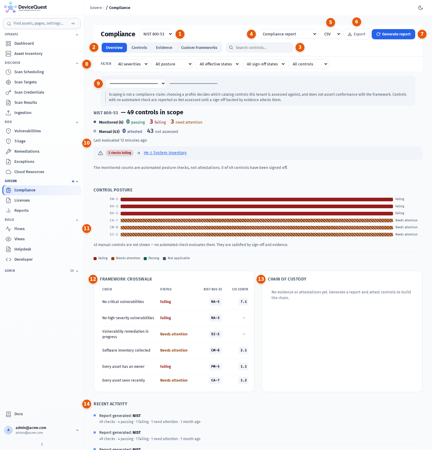 The Compliance page on the Overview tab for NIST 800-53