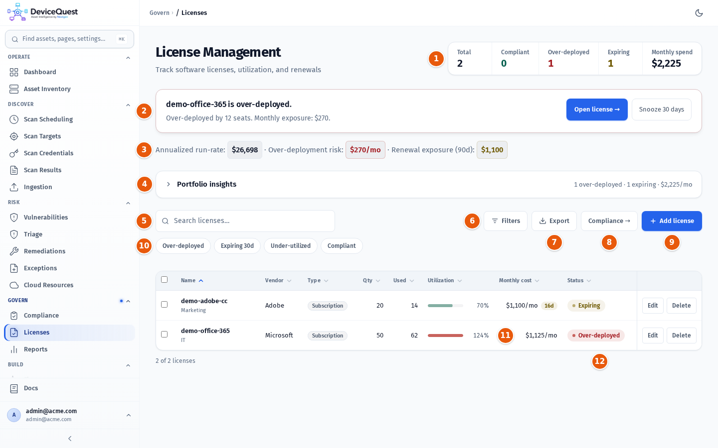The License Management page with two demo licenses