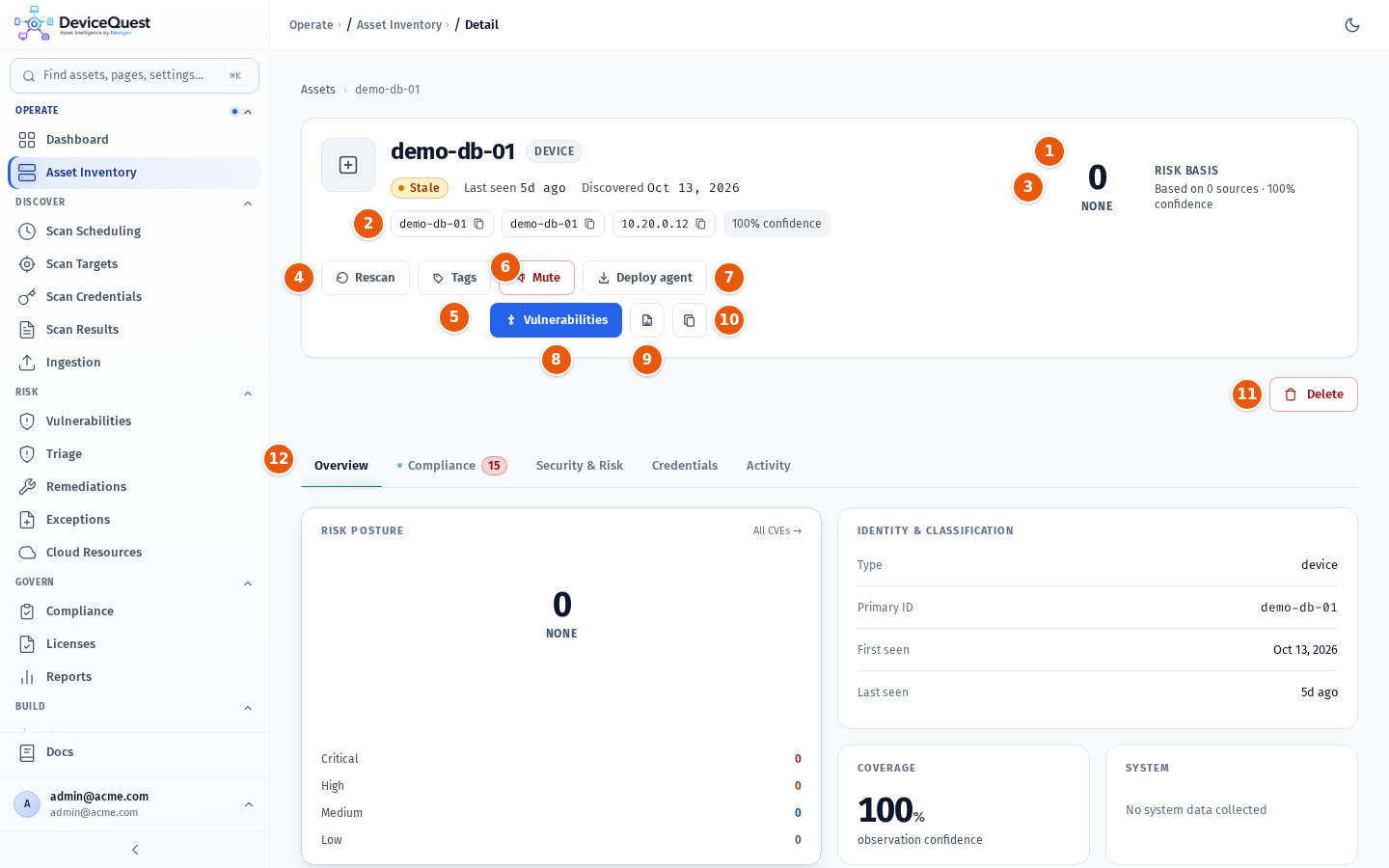 The asset header with identity, risk and actions