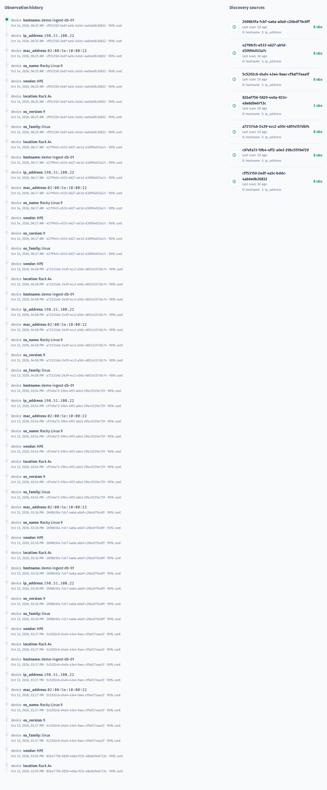 The Activity tab