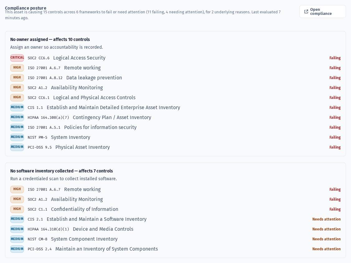 The Compliance tab
