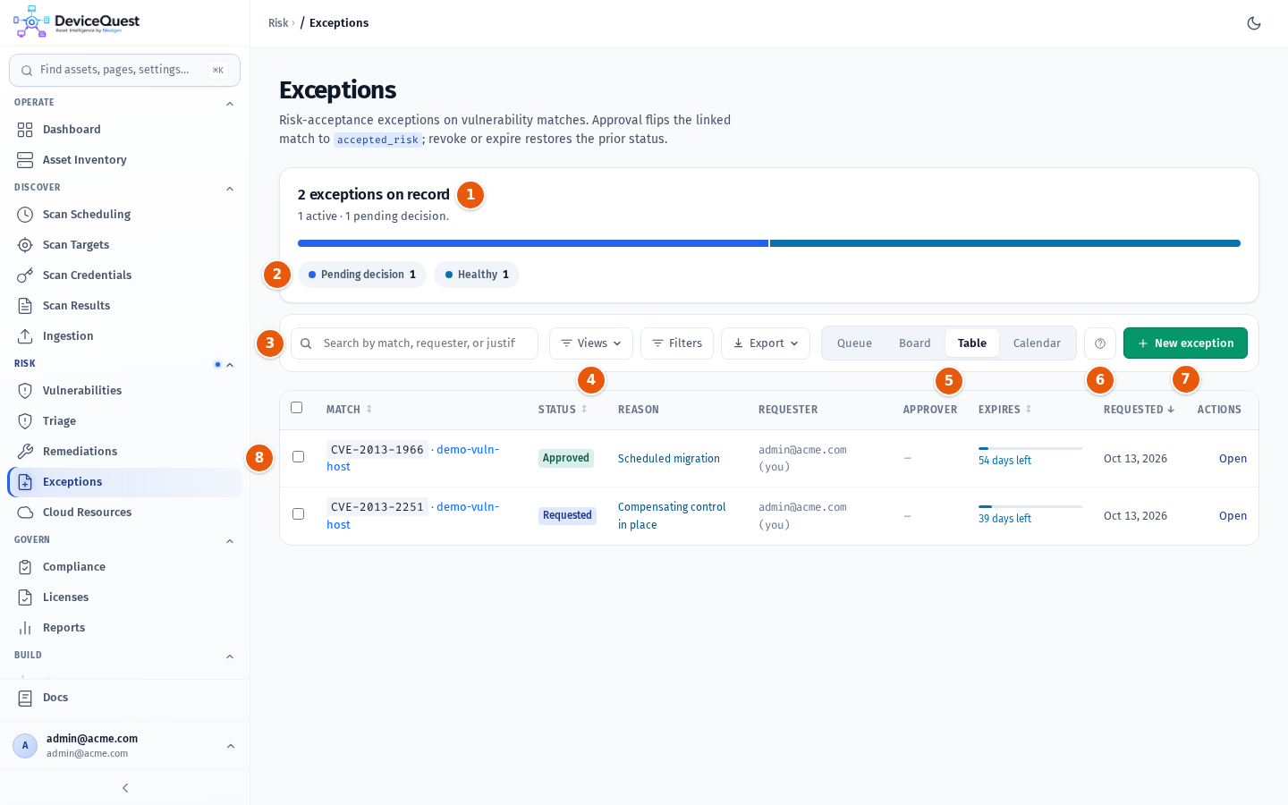 The Exceptions page in Table view