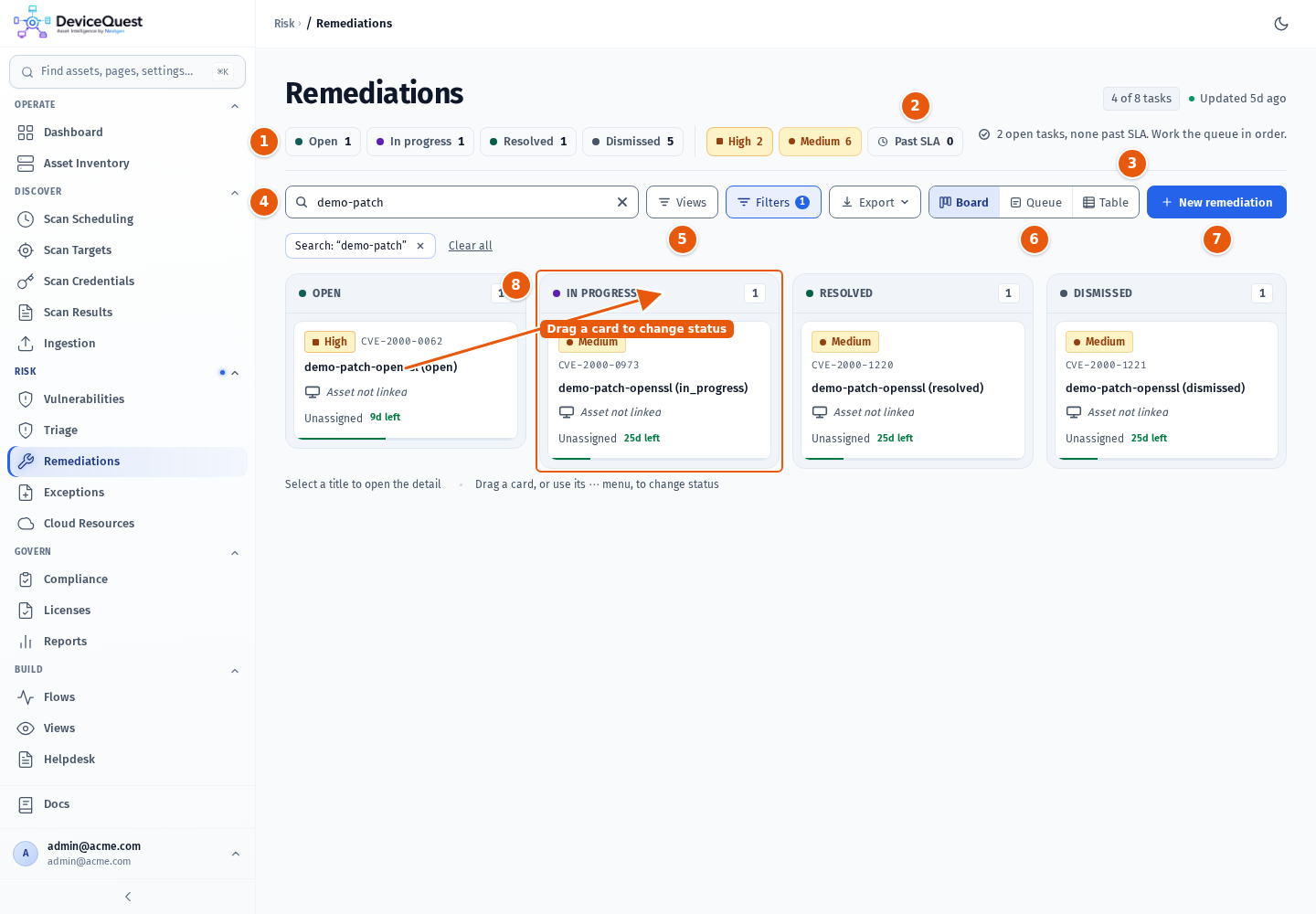 The Remediations board