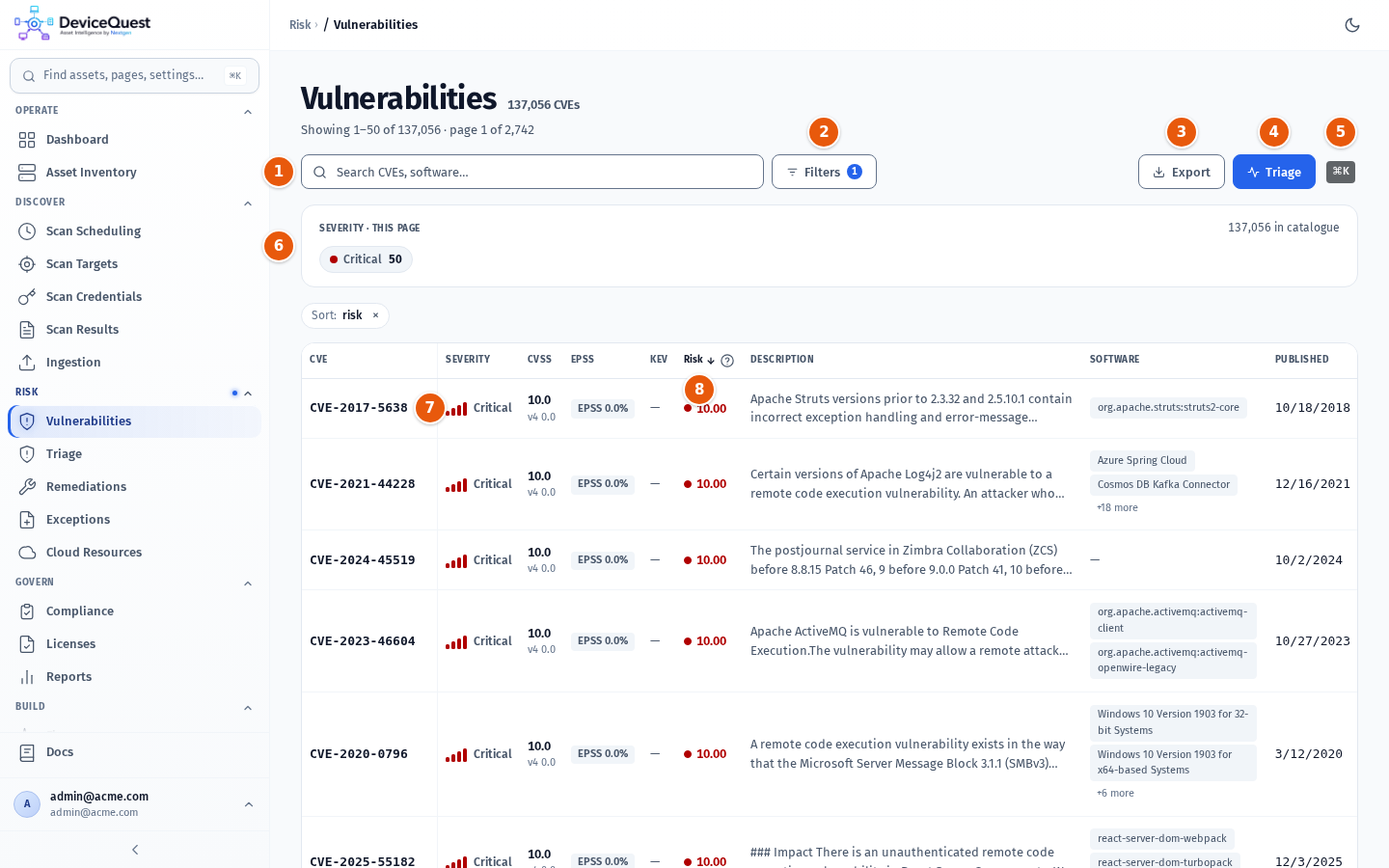 The Vulnerabilities page sorted by risk