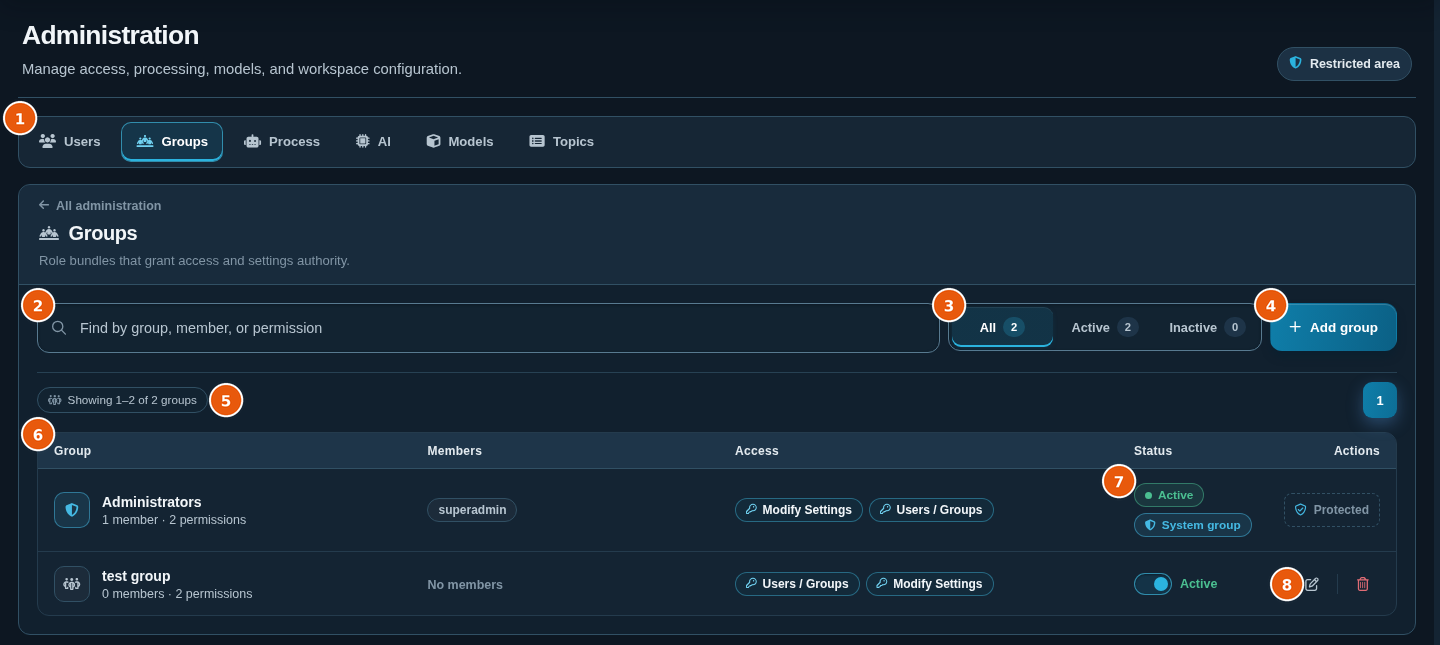 Groups page with the search field, the status filter, the Add group button, and the group roster