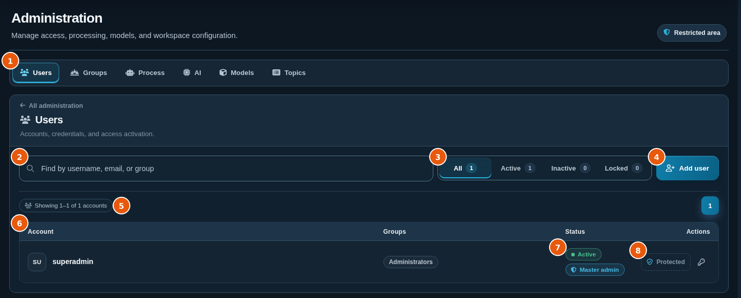 Users page with the search field, the status filter, the Add user button, and the account roster