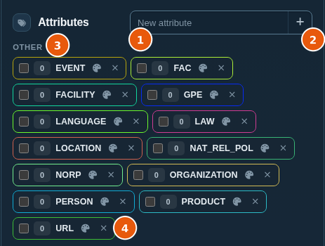 Attributes panel with the New attribute field and the attribute tags