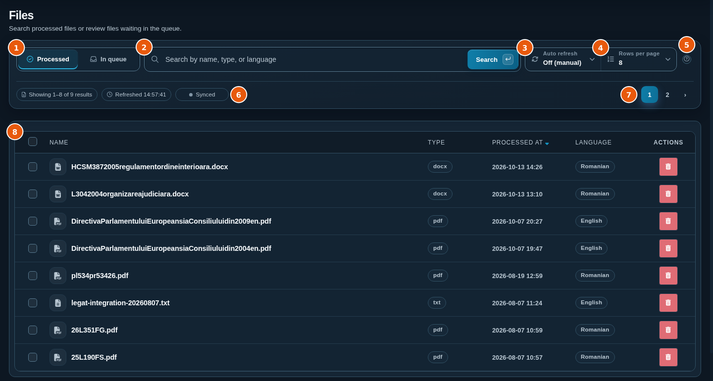 Files page on the Processed tab with the toolbar, status chips, and the file list