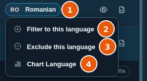 Value menu with Filter to this language, Exclude this language, and Chart Language