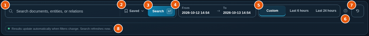 Stats toolbar with the search field, Saved, Search, the From and To dates, the time window, and the reset button