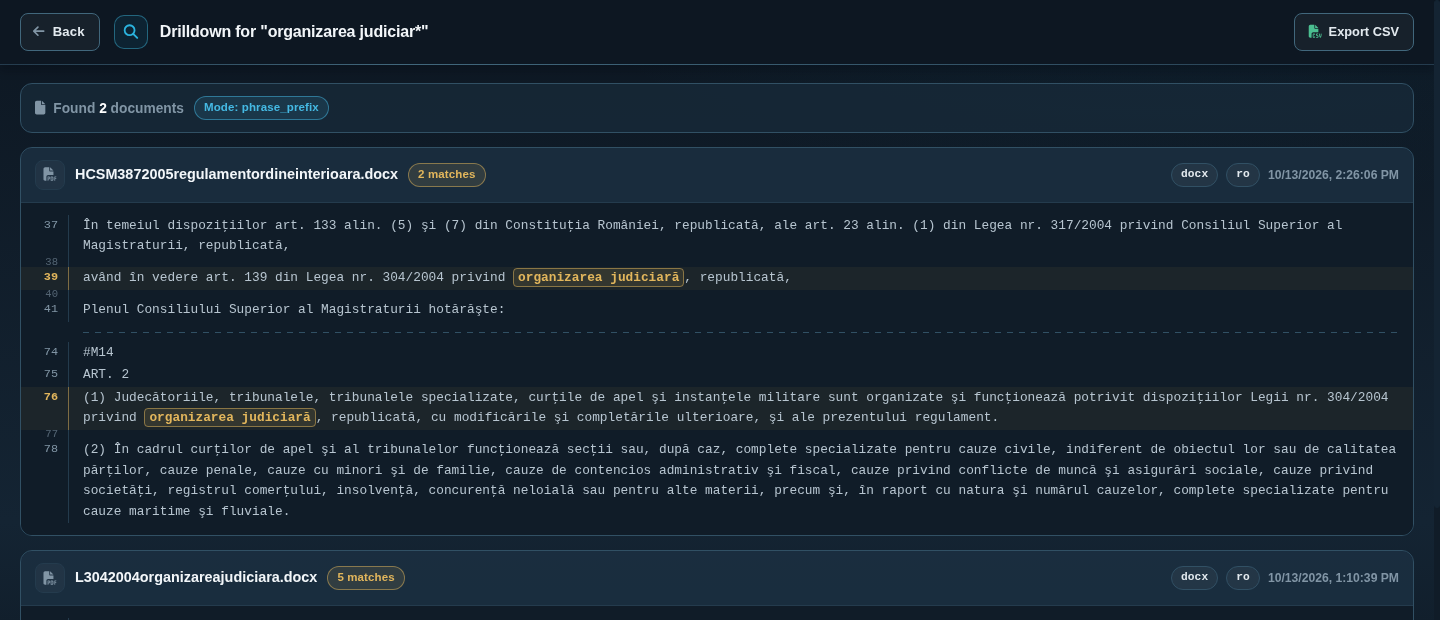 Drilldown in phrase_prefix mode for organizarea judiciar*