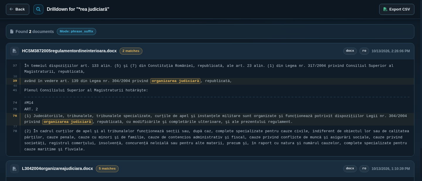 Drilldown in phrase_suffix mode for *rea judiciară