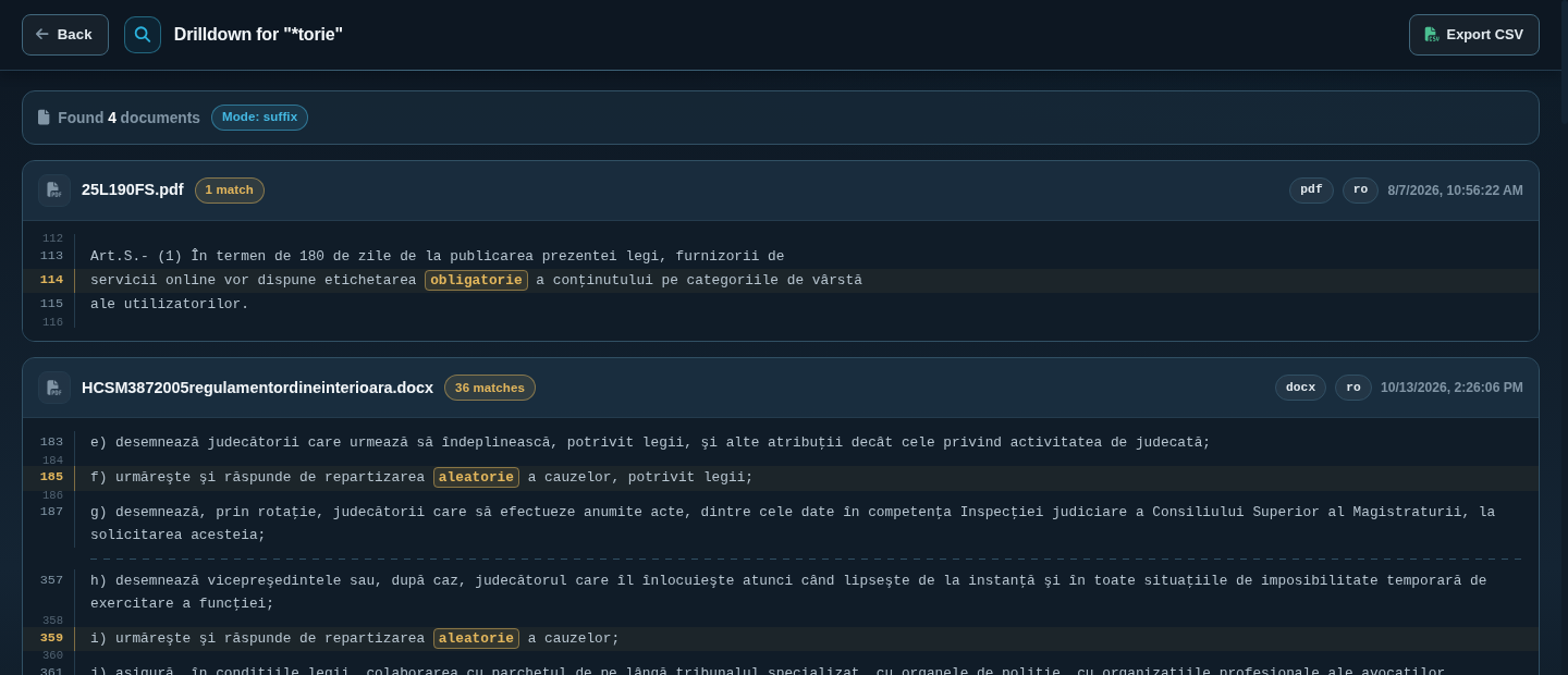 Drilldown in suffix mode for *torie with highlighted words that end with torie