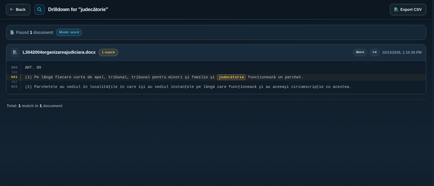 Drilldown in word mode for judecătorie with one matching document